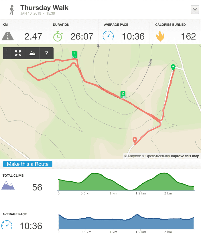 10-Jan-19 pm Details