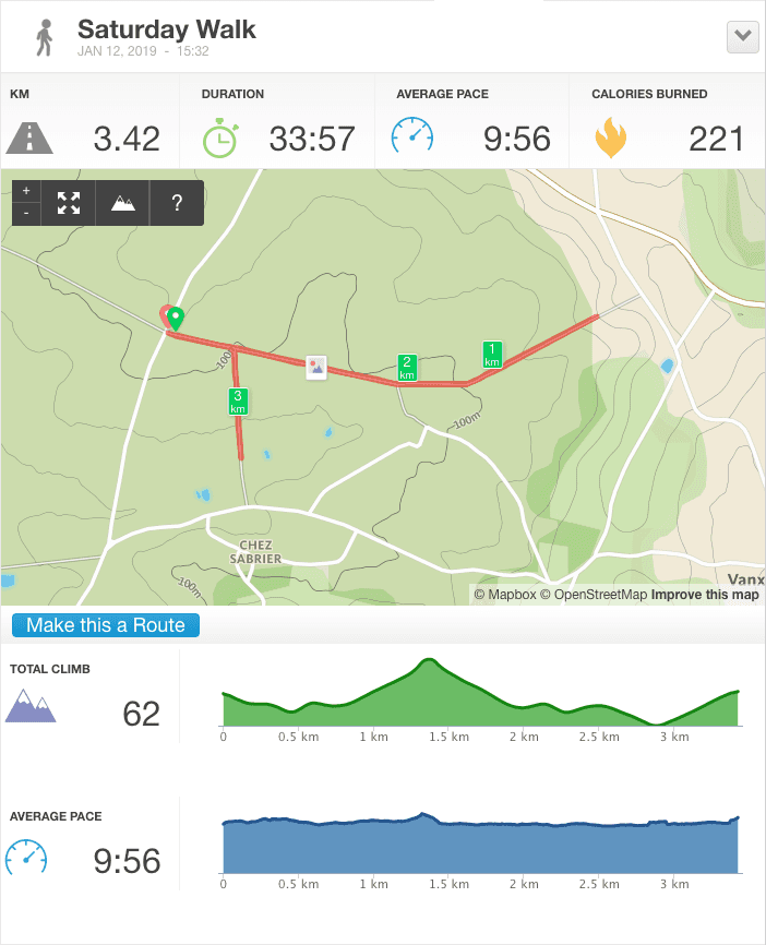 12-Jan-19 pm Details