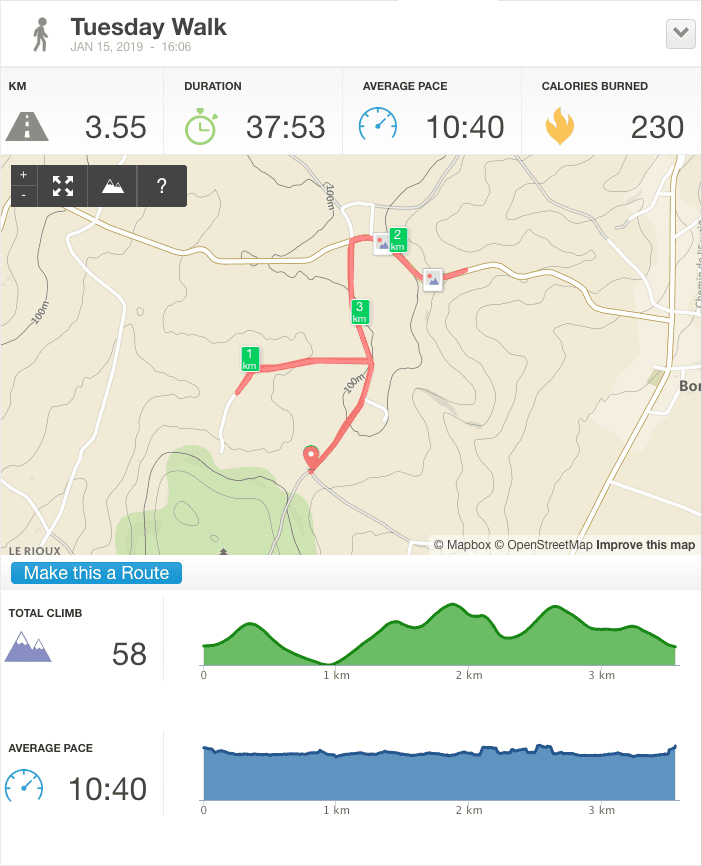 15-Jan-19 pm Details