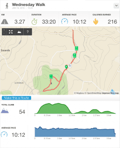 16-Jan-19 pm Details