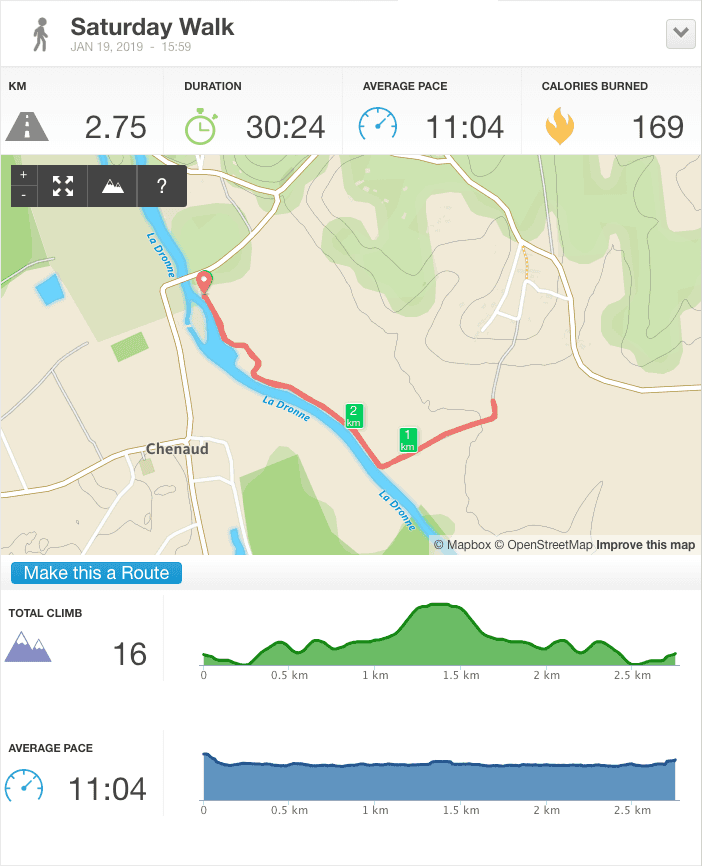 19-Jan-19 pm Details