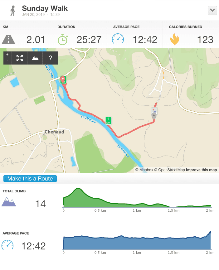 20-Jan-19 pm Details