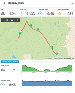21-Jan-19 am Details