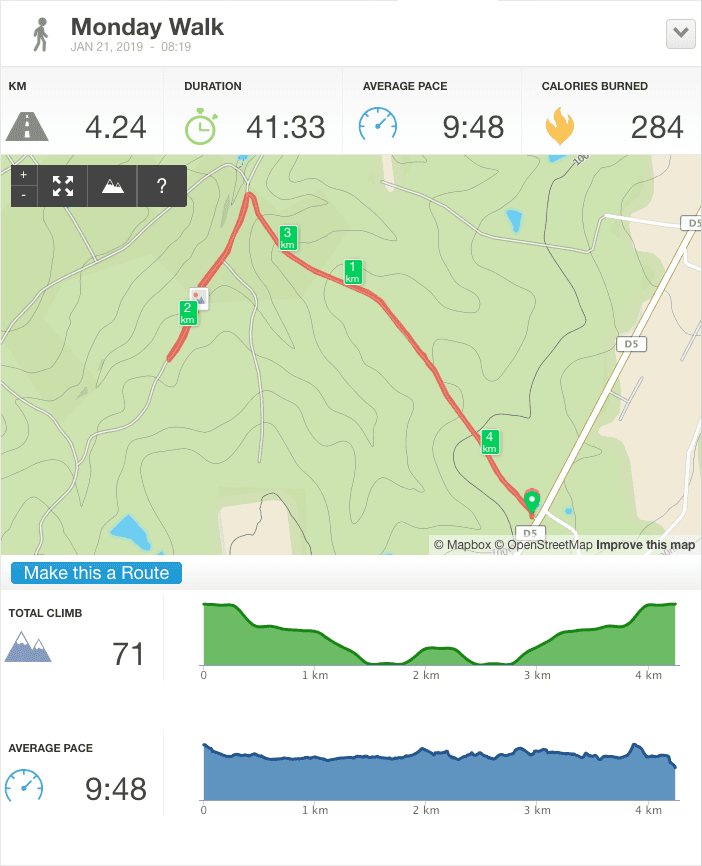21-Jan-19 am Details