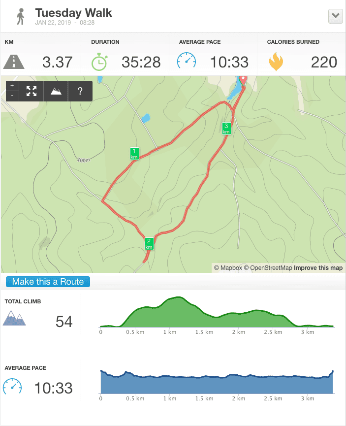 22-Jan-19 am Details