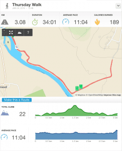 24-Jan-19 pm Details